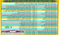 فعالیت داروخانه های شهرستان فسا در ایام  نوروز 1403